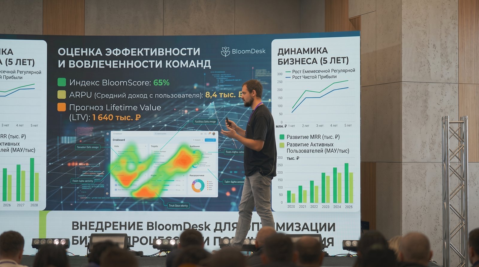 Выступление и обсуждение развития команды